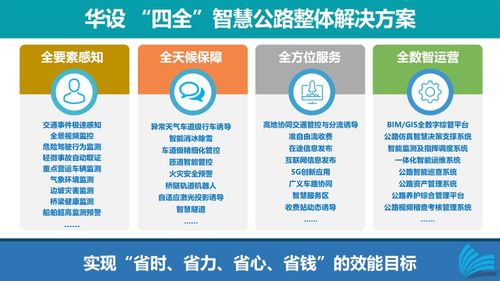 路网数字化驱动下的智慧公路与车路协同的实践及探索