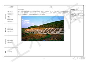 中建一局精品工程实施手册 公路工程分册