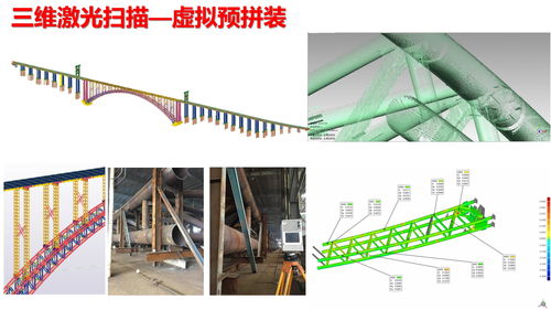 交通领域 公路工程数字化 bim 技术应用 附全文ppt